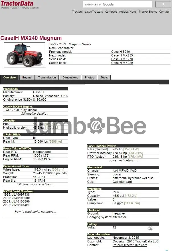 https://prod-jumbo.nyc3.cdn.digitaloceanspaces.com/product/20725/834eb1586f01cf156265494645f1b00a.webp