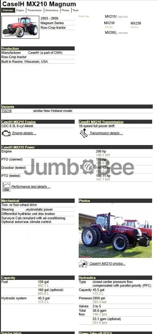 https://prod-jumbo.nyc3.cdn.digitaloceanspaces.com/product/21882/652051c82a734be4d69441ff0e87ac33.webp