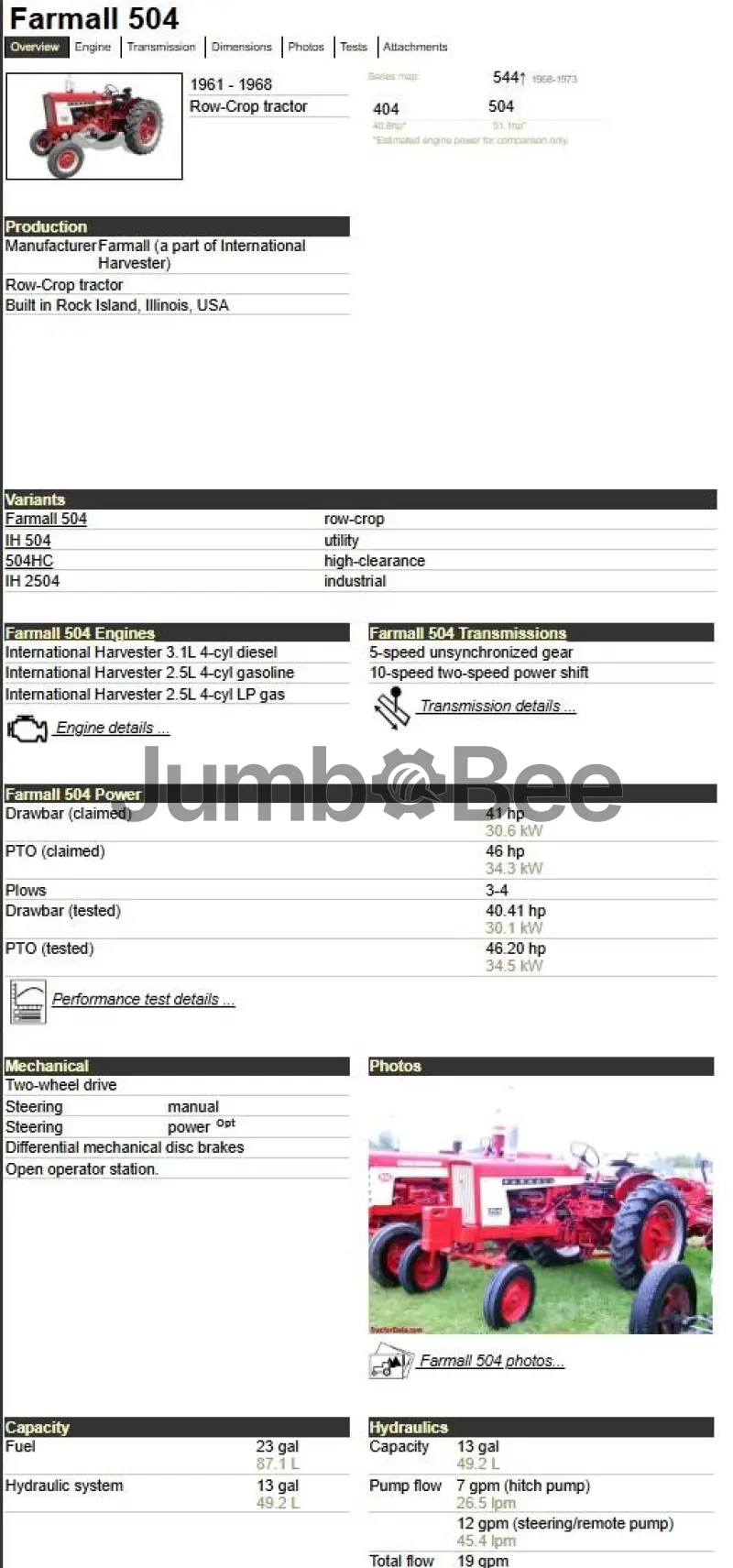 https://prod-jumbo.nyc3.cdn.digitaloceanspaces.com/product/21907/cd5a94d5a9b0bc840a7616f5feab5078_medium.webp
