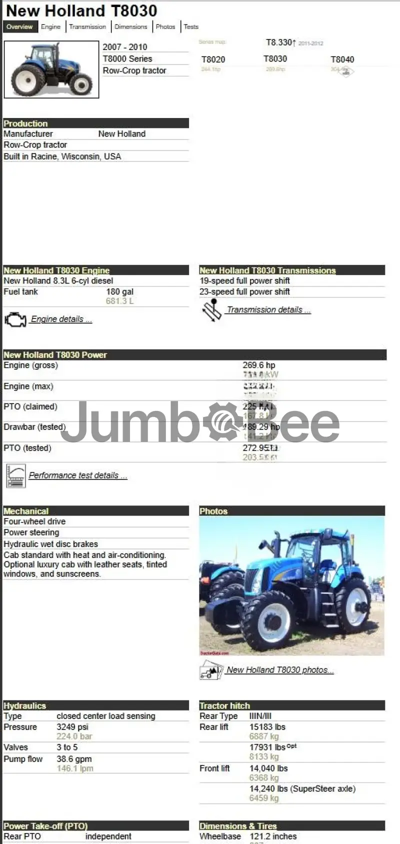 https://prod-jumbo.nyc3.cdn.digitaloceanspaces.com/product/21952/2a0af80038861edafe93ece7c5a16543_medium.webp